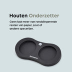 Salz- und Pfeffermühlen-Set Manuell Schwarz-Weiß – Rom – 22cm